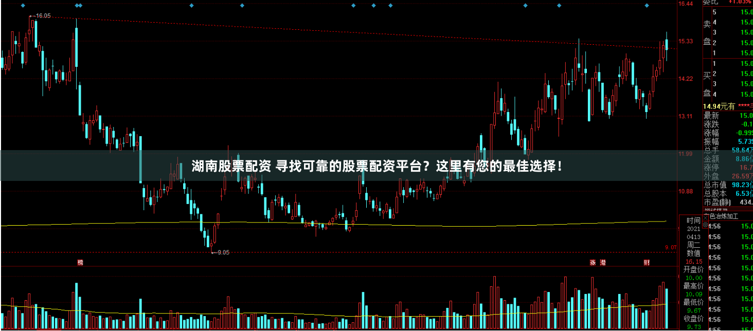 湖南股票配资 寻找可靠的股票配资平台？这里有您的最佳选择！