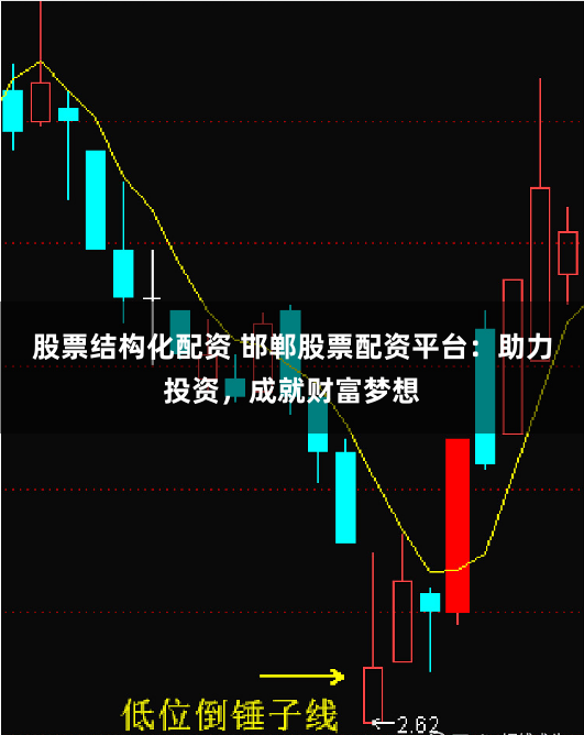 股票结构化配资 邯郸股票配资平台：助力投资，成就财富梦想