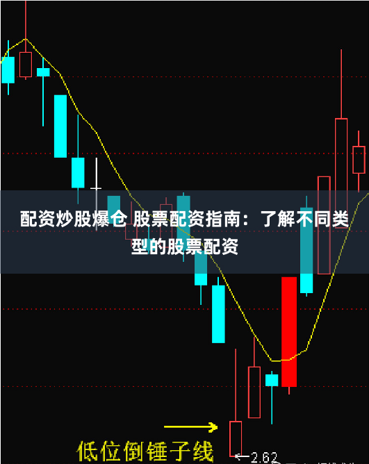 配资炒股爆仓 股票配资指南：了解不同类型的股票配资