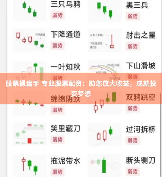 股票操盘手 专业股票配资：助您放大收益，成就投资梦想