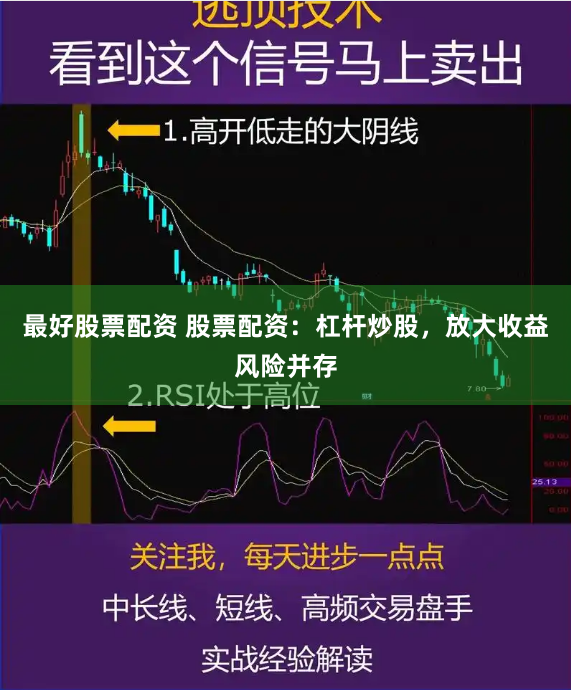 最好股票配资 股票配资：杠杆炒股，放大收益风险并存