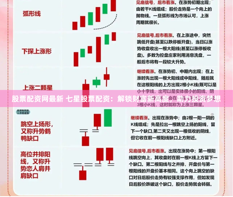 股票配资网最新 七星股票配资：解锁财富新高度，助力投资梦想