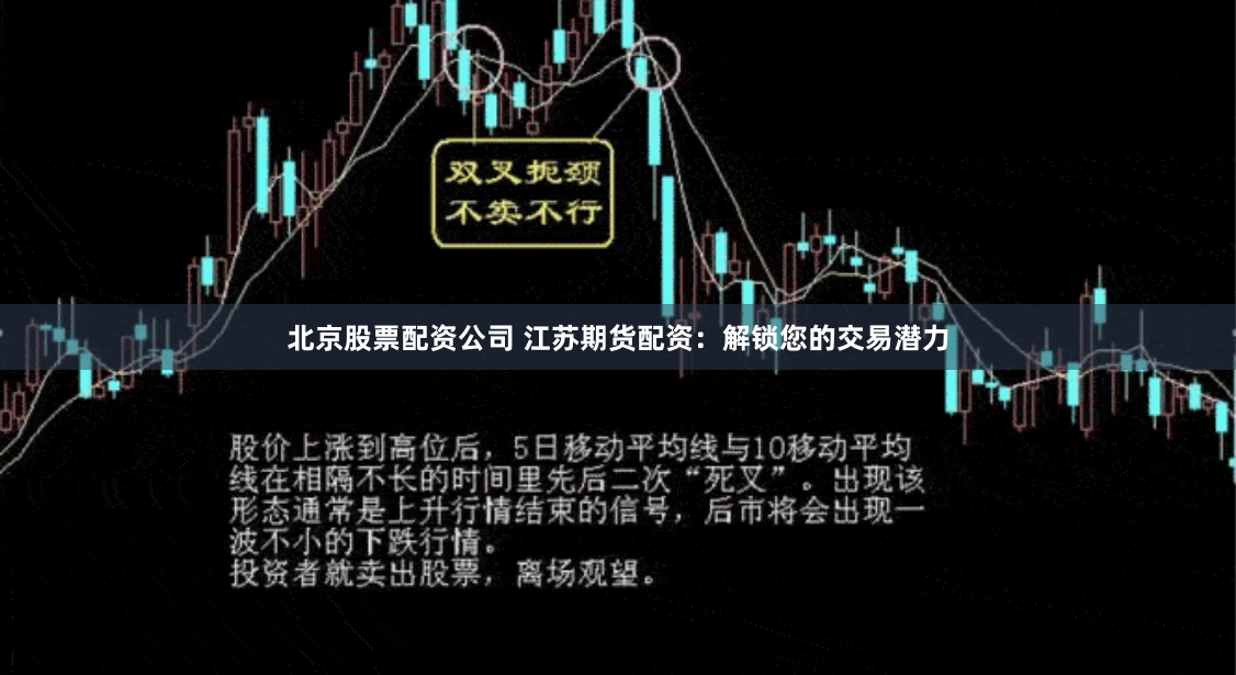 北京股票配资公司 江苏期货配资：解锁您的交易潜力